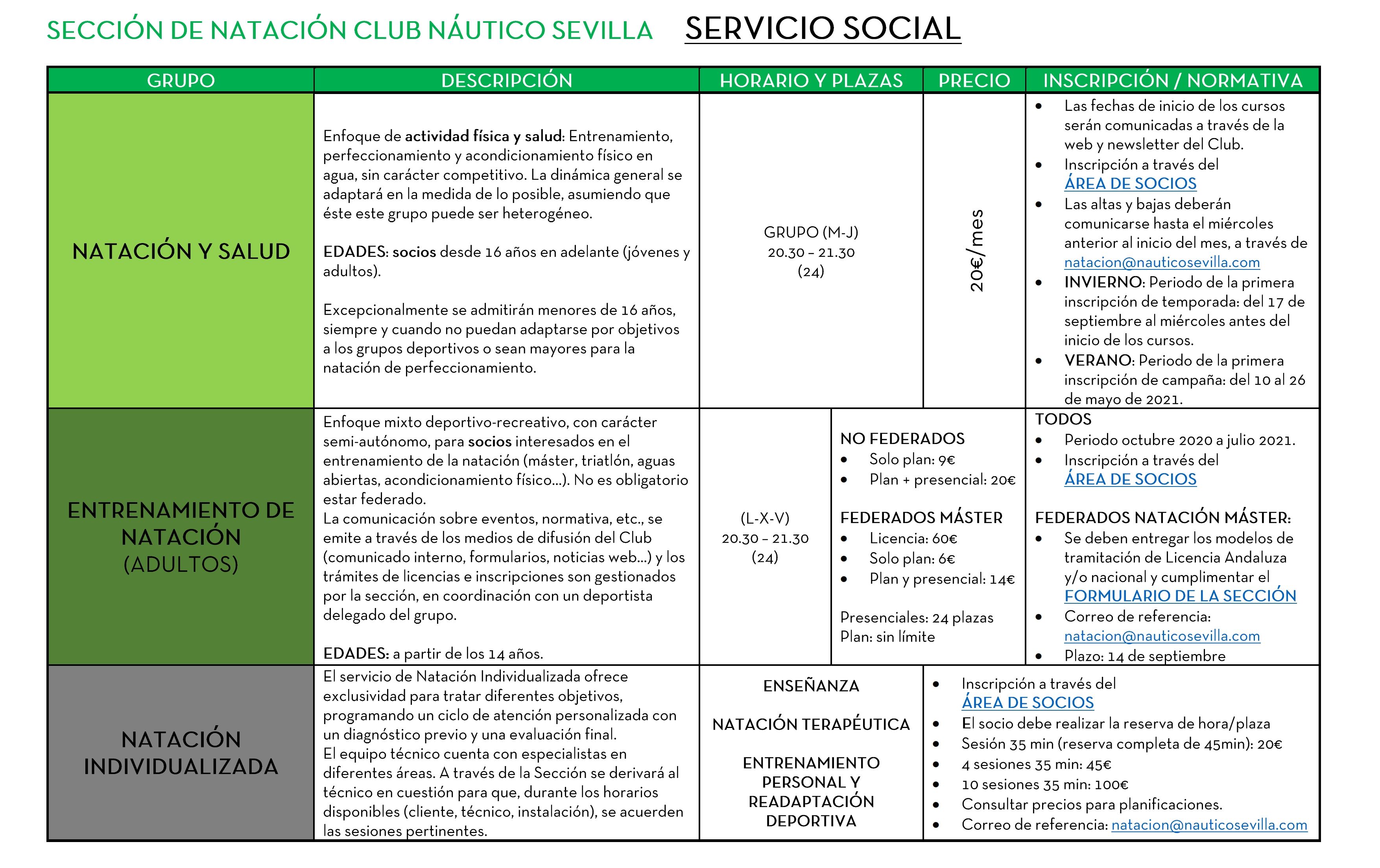 Natación CNS 20-21_004.jpg